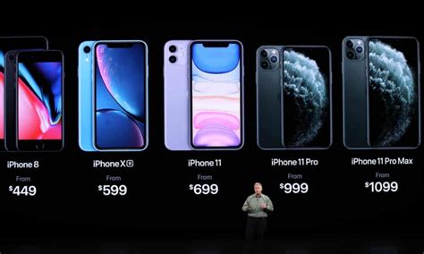 Join us for more iphone 11 sales and have fun shopping for products with us today! Why The iPhone 11 Pro Is The Best Smartphone For Videographers
