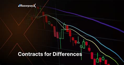 Learn Everything About Cfd Trading Razorpayx