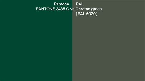 Pantone 3435 C Vs Ral Chrome Green Ral 6020 Side By Side Comparison