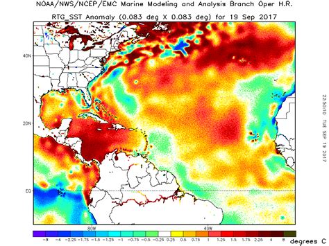Map Atlantic Sea Surface Temperature Anomaly September 19 2017