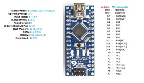 There are totally 14 digital pins and 8 analog pins on your nano board. What is Arduino nano - iCircuit