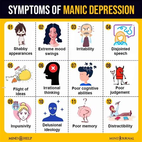 What Is Manic Depression 2 Types Signs And Treatment