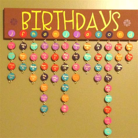 Our Birthday And Celebration Board Party Goodies Birthday Board