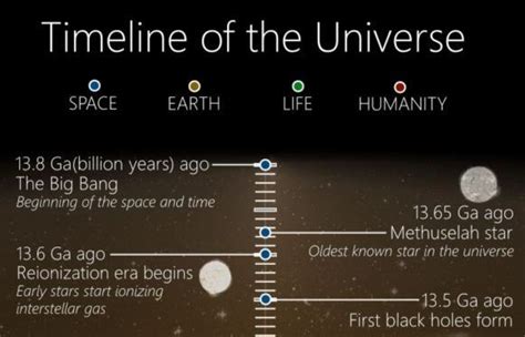 Infographics Archives Universe Today