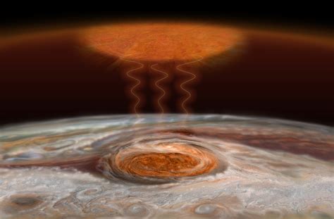 The Great Red Spot On Jupiter Is Mysteriously Hot Think