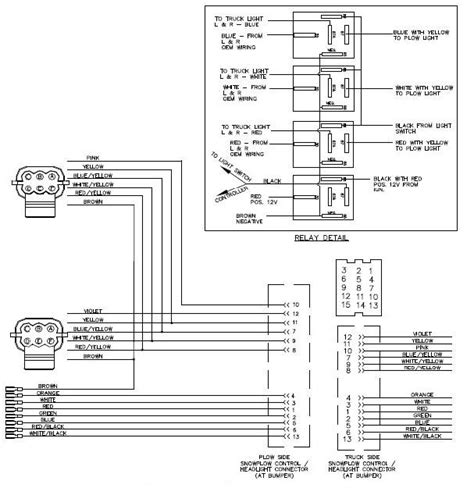 Boss Rt3 Wiring Diagram