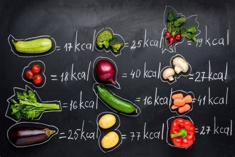 Como Calcular As Calorias Dos Alimentos Com Tabela De Calorias Tua