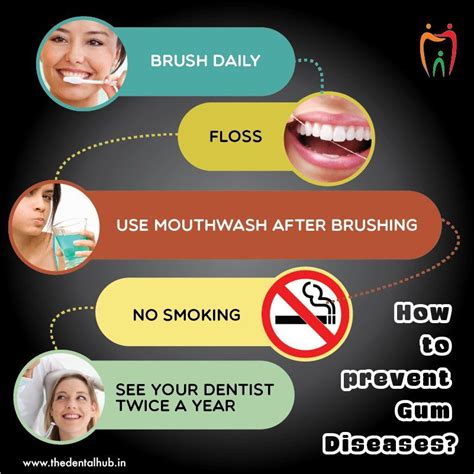 Prevent Gum Diseases By Following The Given Tips Here Contact Your