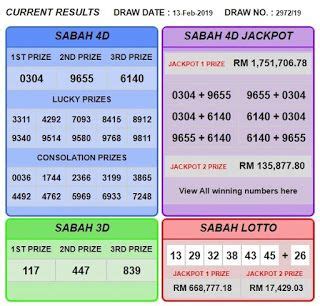 Toto & 4d results for sports toto, singapore toto and many malaysia & singapore lottery games, including the biggest sports toto and singapore toto jackpots. 4D Check for Sports Toto,Pan Malaysia 1+3D, Damacai,Magnum ...