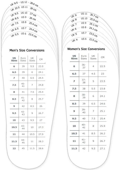 Foot Measurement Printable Shoe Sizing Chart