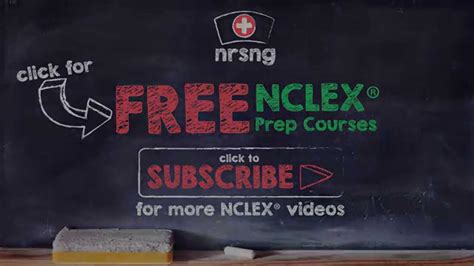 Hiatal Hernia Nclex Review Nursing Com Nrsng Academy Youtube