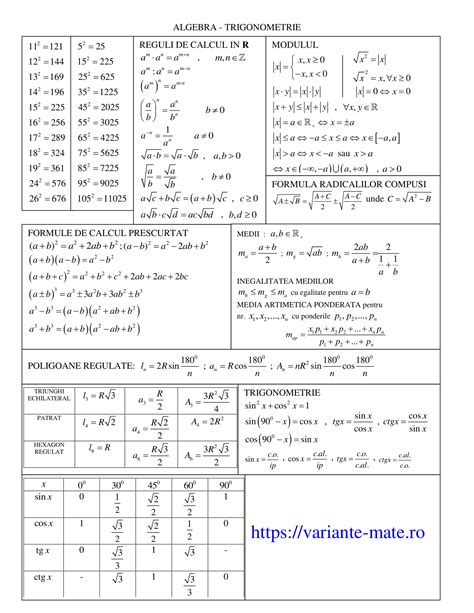 Matematica Bacalaureat Evaluare Nationala Variante