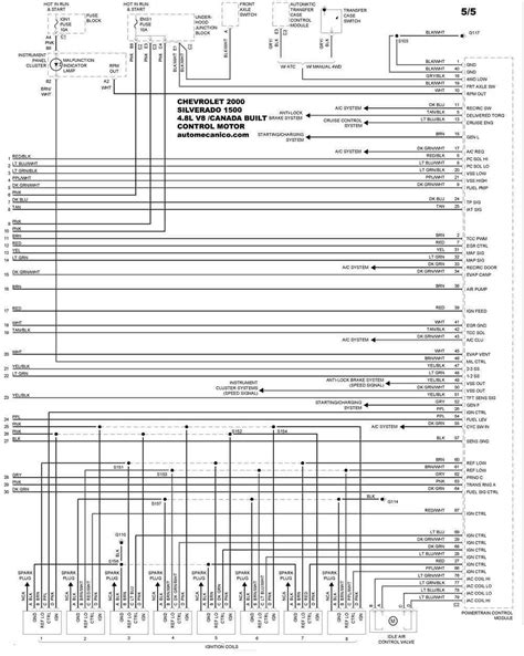 Chevrolet Diagramas Control Del Motor Graphics Esquemas