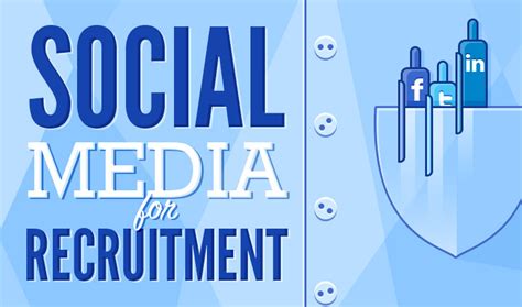 Infographic Social Media For Recruitment