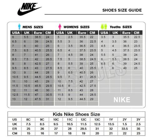 Nike Shoe Size Chart Printable Hammurabi Gesetzede