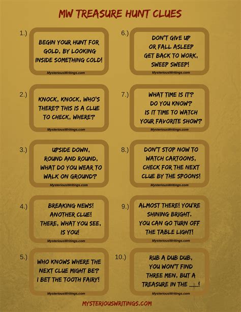 Printable pirate lingo sheet this is. MW Treasure Hunt Ideas and Clues for Kids: Story of ...