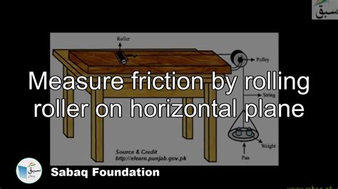 Measure Friction By Rolling Roller On Horizontal Plane Physics Lecture