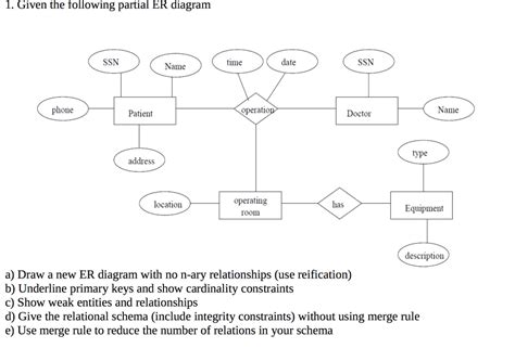 What Is Cardinality In Er Diagram