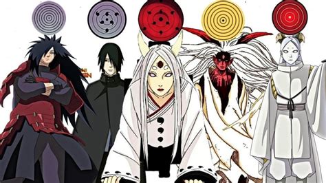 5 Strongest And 5 Weakest Eyes In Naruto Fiction Horizon
