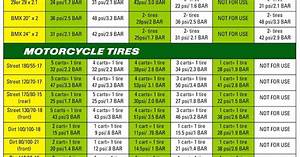 Bicycle Inner Tube Chart Bicycle Sexiezpix Web 