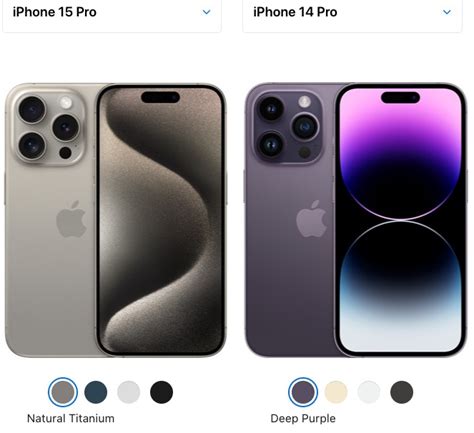 Iphone 15 Pro Vs Iphone 14 Pro Specs Prices Differences Iphone In
