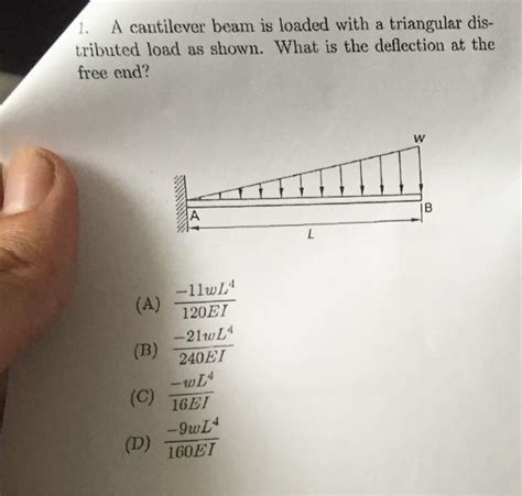 Solved A Cantilever Beam Is Loaded With A Triangular