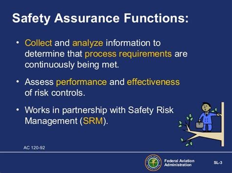 Safety Management Systems Sms Fundamentals Safety Assurance