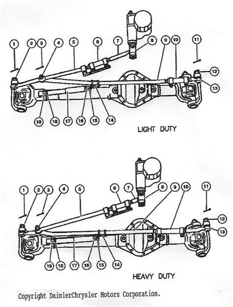 Load Wiring 2001 Dodge Ram 2500 Front Suspension Diagram