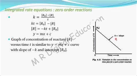 The function of a catalyst is to lower the activation energy so that a greater proportion of the the average rate of reaction depends on the concentration of liquid reactants and not on the volume. graph of integrated rate equation of zero order reaction ...