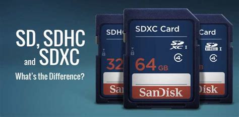 Sdhc Vs Sdxc Whats The Difference And Which One Is Better