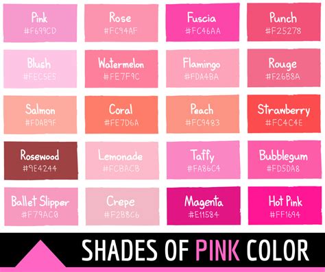 Shades Of Pink Color With Names Hex RGB CMYK Codes