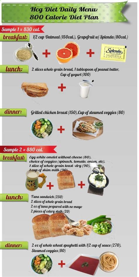 While 1,200 calories may be the right amount for some people, it can be very restrictive for others, says stefani sassos, m.s., r.d., c.d.n, registered dietitian for the. This infographic is showing 2 daily meal plan samples for ...