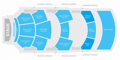 The Sound Seating Chart