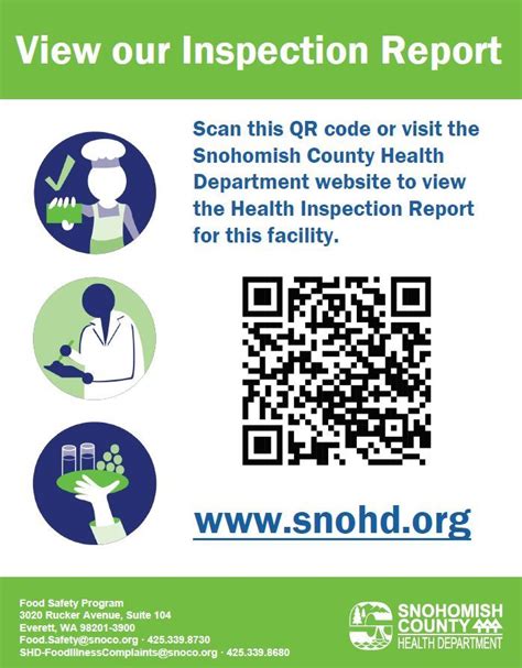 Food Code Updates Snohomish County Health Department Wa
