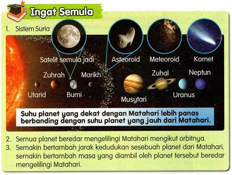 Apa yang akan menjadi planet tambahan? Chang Tun Kuet - Unit 9 Sistem Suria