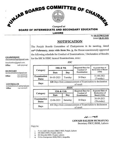 All Punjab Boards 9th 10th Class Date Sheet 2021 And Punjab Boards 11th