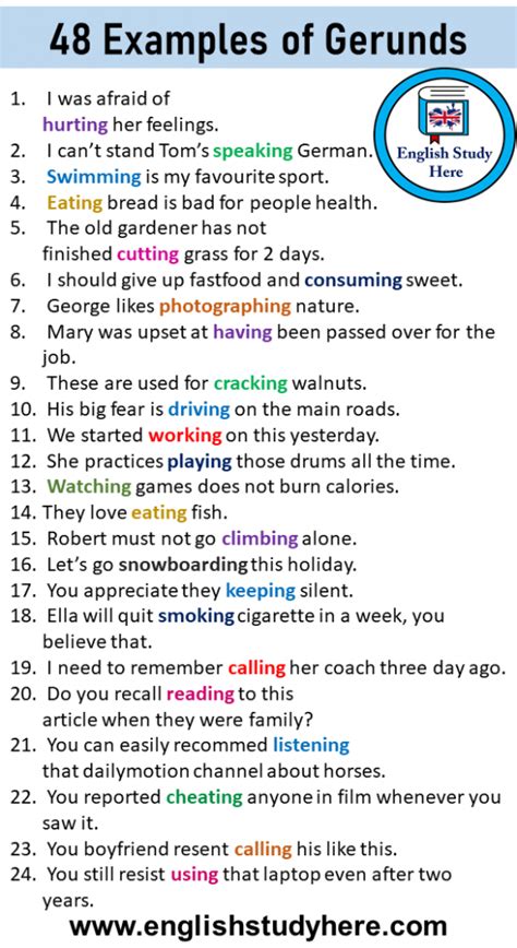 Maybe you would like to learn more about one of these? 48 Examples of Gerunds Sentences, English Gerund Sentences ...