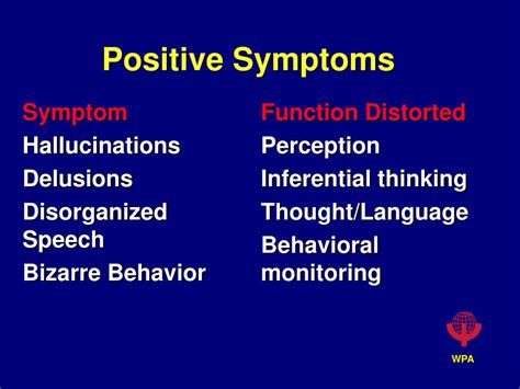 Schizophrenia is a psychosis, a type of mental illness characterized by distortions in thinking, perception, emotions, language, sense of self and behaviour. PPT - The Essence of Schizophrenia PowerPoint Presentation ...
