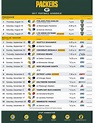 PACKERVILLE, U.S.A.: 2017 NFL Schedule Released