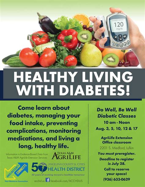 Do Well Be Well Diabetic Classes
