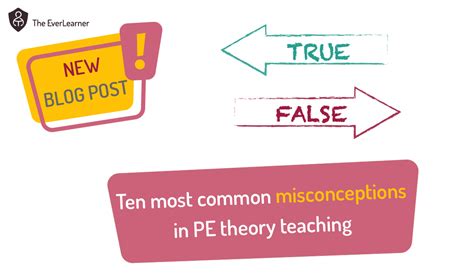 Ten Most Common Misconceptions In Pe Theory Teaching