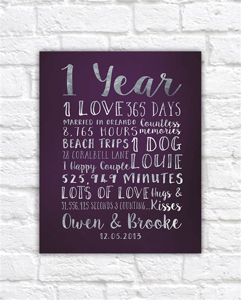 Popular wedding anniversary gifts for the 1st year anniversary with a paper theme are: First Anniversary Paper Gift Traditional Anniversary Gift 1