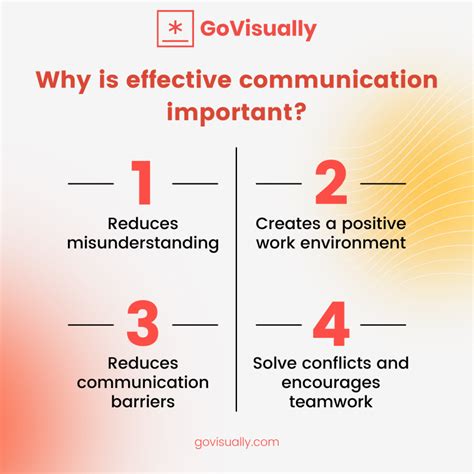 9 Tips To Win Over Your Workplace With Effective Communication Govisually