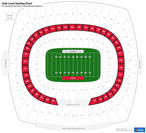 Arrowhead Stadium Seating Chart With Rows Two Birds Home