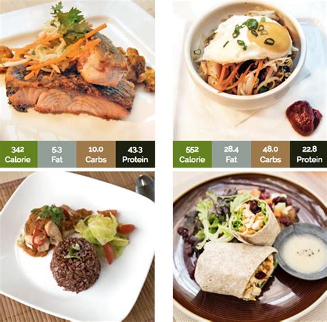 Food that has to be consumed within the day. 5 Best Food Delivery Services in Singapore ...