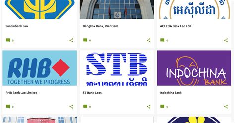 List Of Banks Vientiane Laos