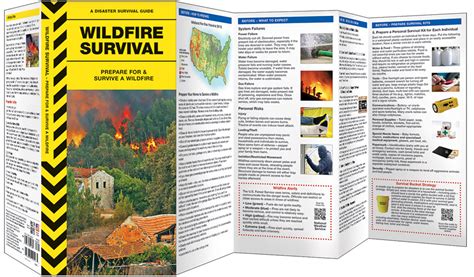 Wildfire Survival A Disaster Survival Guide