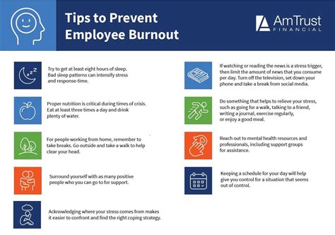 How To Prevent Employee Burnout