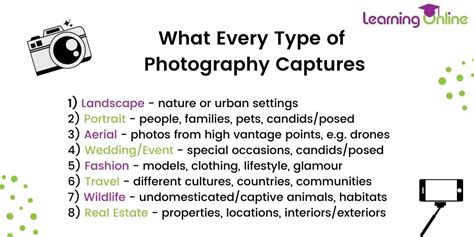 The Eight Types Of Photography My Learning Online