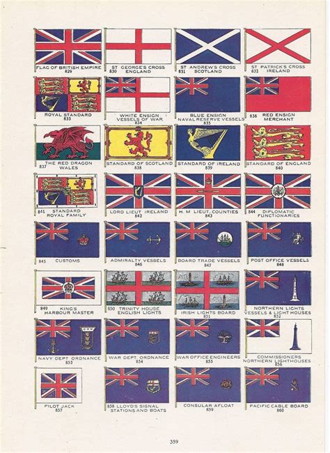 Flags Of The Commonwealth British Empire Flag Flag Colonial Flag